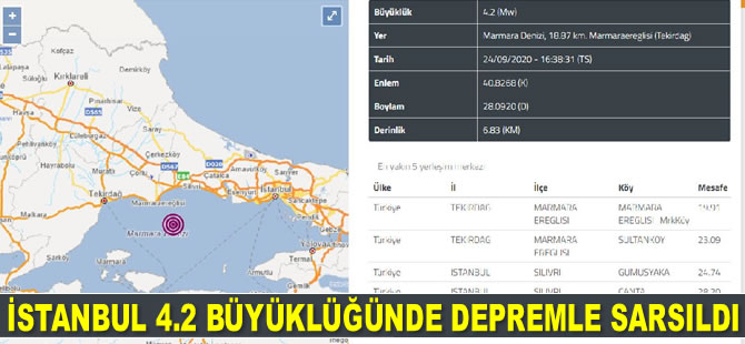 İstanbul 4.2 büyüklüğünde depremle sarsıldı