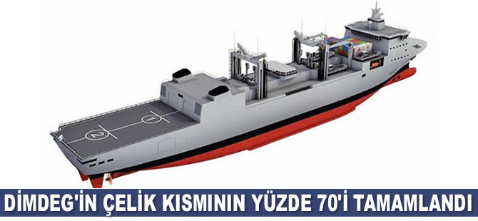 Denizde İkmal Muharebe Destek Gemisi’nin çelik kısmının yüzde 70’i tamamlandı