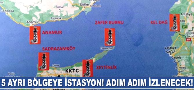 Türkiye, Doğu Akdeniz’de 5 ayrı bölgeye Sahil Gözetleme İstasyonu kuracak