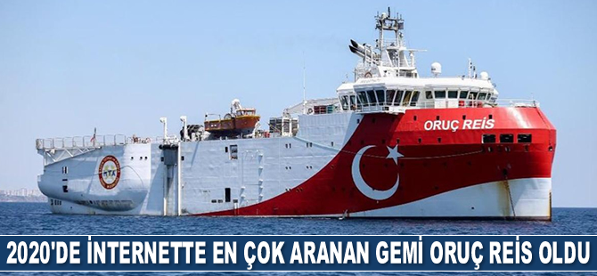 2020’de internette en çok aranan gemi Oruç Reis oldu