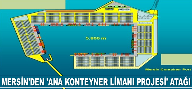 Cihat Lokmanoğlu: Ana Konteyner Limanı yatırımı için en doğru yer Mersin’dir