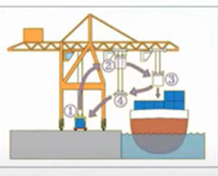DÖDER’in ‘Limancılık Eğitimi' binlerce öğrenciye ulaştı