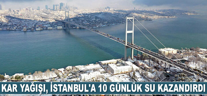 Kar yağışı, İstanbul’a 10 günlük su kazandırdı