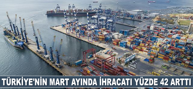 Türkiye’nin Mart ayında ihracatı yüzde 42 arttı