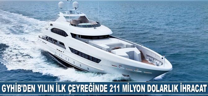 GYHİB, yılın ilk çeyreğinde 211 milyon dolarlık ihracat gerçekleştirdi