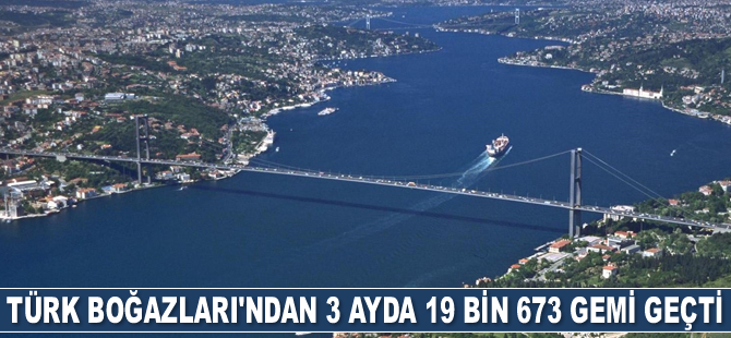 Türk Boğazları’ndan 3 ayda 19 bin 673 adet gemi geçti