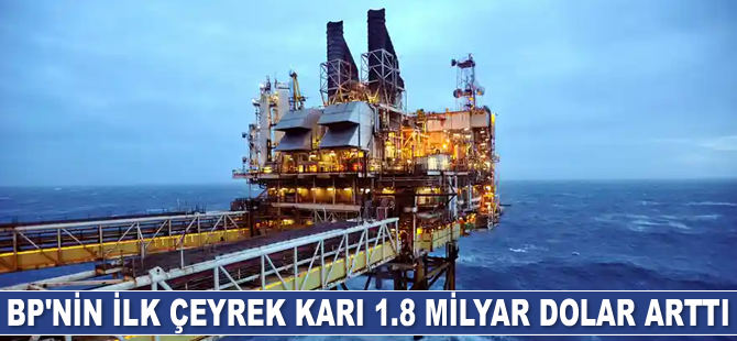 BP’nin ilk çeyrek karı 1.8 milyar dolar arttı
