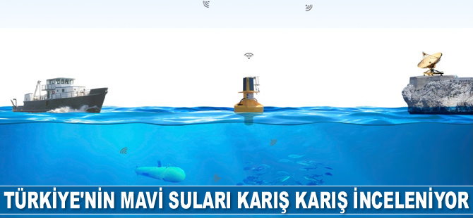 Türkiye’nin mavi suları karış karış inceleniyor