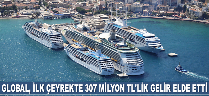 Global Yatırım Holding, ilk çeyrekte 307 milyon TL’lik gelir elde etti