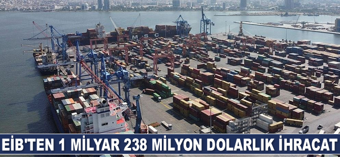EİB, Temmuz ayında 1 milyar 238 milyon dolarlık ihracat gerçekleştirdi