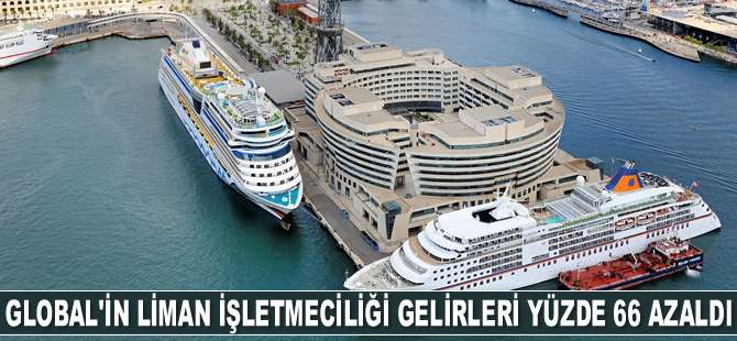 Global Yatırım Holding, 2021 yılı ilk yarısına ilişkin finansal sonuçlarını açıkladı