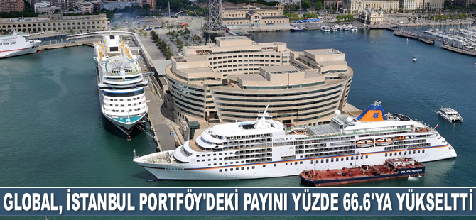 Global Yatırım Holding, İstanbul Portföy’deki payını yüzde 66.6’ya yükseltti