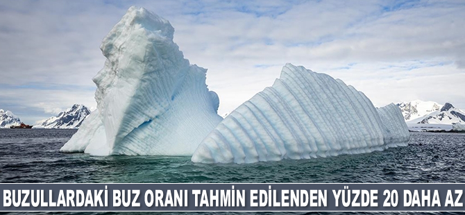 Dünyadaki buzul alanlarının düşünülenden çok daha az buz içerdiği ortaya çıktı