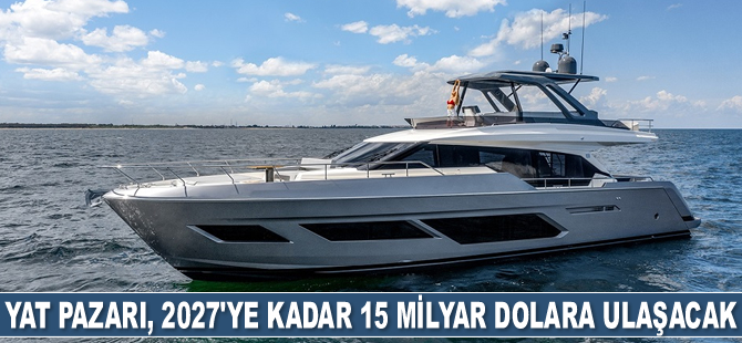 Yat pazarı, 2027’ye kadar 15 milyar dolara ulaşacak