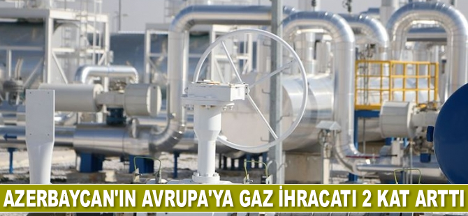 Azerbaycan'ın Avrupa'ya gaz ihracatı 2 kat arttı
