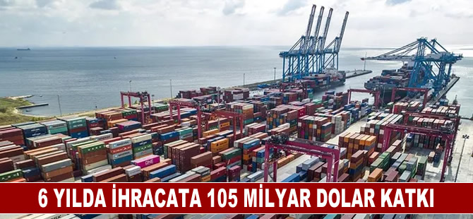 6 yılda ihracata 105 milyar dolar katkı