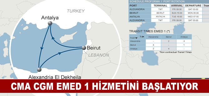 CMA CGM EMED 1 hizmetini başlatacak