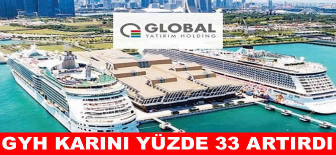 Global net karını yüzde 33 artırdı