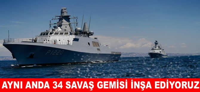 Tersanelerimizde aynı anda 34 gemi inşa ediliyor