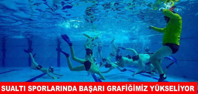 Türkiye, sualtı sporlarında dünya sahnesinde