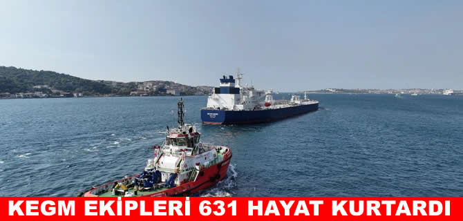 Kıyı Emniyeti 2025’te 631 hayat kurtardı