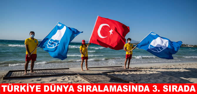 2026’nın Mavi Bayrak sıralaması açıklandı: Türkiye 3. sırada