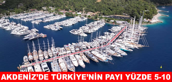 Serhan Cengiz: Teşviklerle Türkiye’nin yat turizmindeki payı katlanabilir