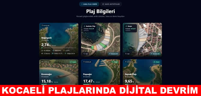 Kocaeli’de sahillerde dijital devrim