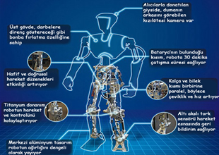 Amerikan  donanmasında robot asker dönemi