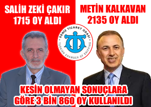 İMEAK DTO seçimlerinde rekor kırıldı