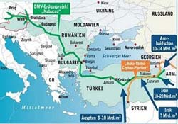Nabucco Projesi'nin önemi bitiyor mu?