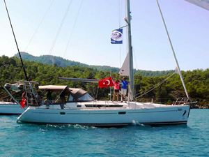 'Eğitime yelken aç'an Balıkçıl yelkenlisi Panama'da