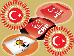 25. Dönem AKP, CHP ve MHP Milletvekili Aday listesi belli oldu