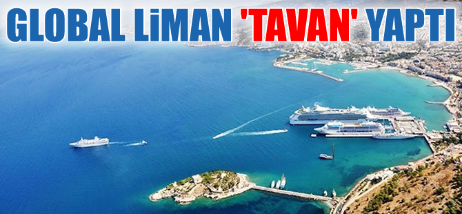 Global Yatırım Holding hisseleri TAVAN yaptı