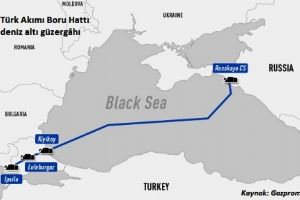 Saipem 7000 Türk Akımı için yola çıktı