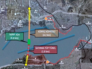 İzmir Körfez Tüp Geçiş projesi ÇED süreci başladı