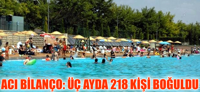 Mayıs, Haziran ve Temmuz aylarında 218 kişi boğuldu