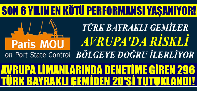 Türk bayraklı gemilerin performansında düşüş yaşanıyor