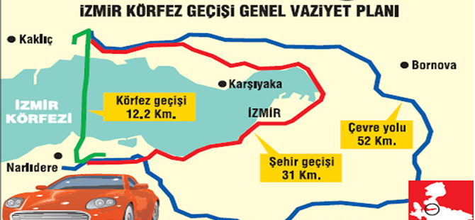İzmir Körfez Projesi’nin detayları belli oldu