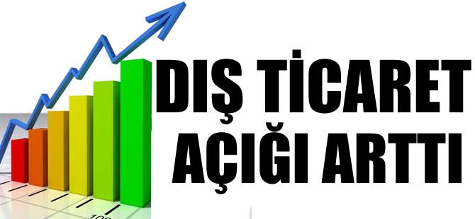 Dış ticaret açığı artarak 6,18 milyar dolar oldu