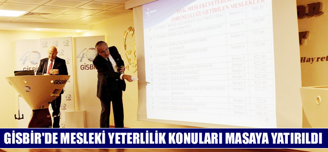 İŞKUR, GİSBİR'de Mesleki Yeterlilik ile ilgili mevzuatı anlattı