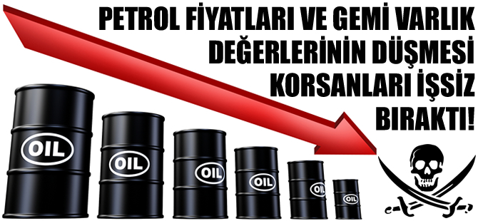Petrol fiyatları ve gemi varlık değerlerinin düşmesi, deniz haydutlarını işsiz bıraktı