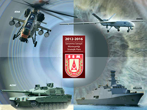 Türk savunma sanayine 85 milyar lira yatırım yapıldı