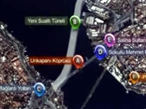 Haliç Su Altı Karayolu Tünel projesi İBB Meclis’ine geldi