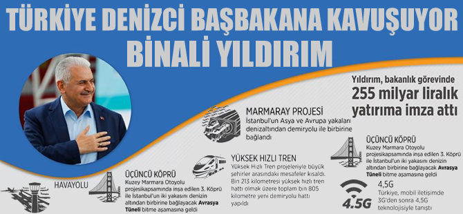 Binali Yıldırım, 12 senede 255 milyar liralık yatırıma imza attı
