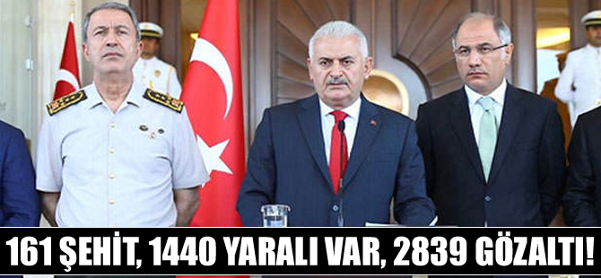 Başbakan Binali Yıldırım, 15 Temmuz darbe girişimiyle ilgili açıklamalarda bulundu