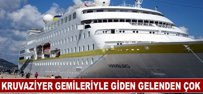 Kruvaziyer gemileriyle giden gelenden çok