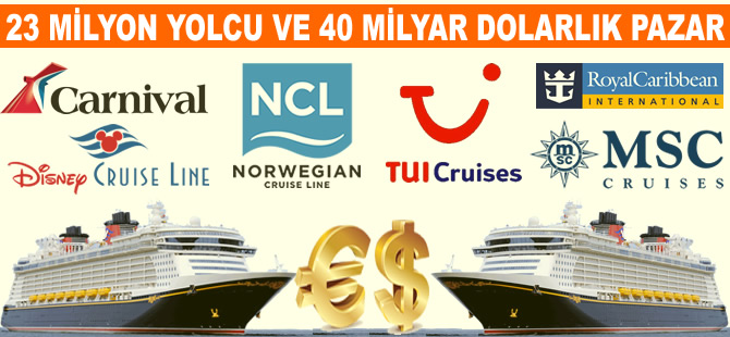 40 milyar dolara yaklaşan dünya kruvaziyer pazarının, 5 yılda yüzde 20 büyümesi bekleniyor