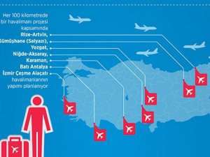 Yedi yeni havalimanı daha geliyor