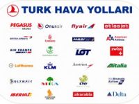 Türkiye’deki hava yolu şirketleri